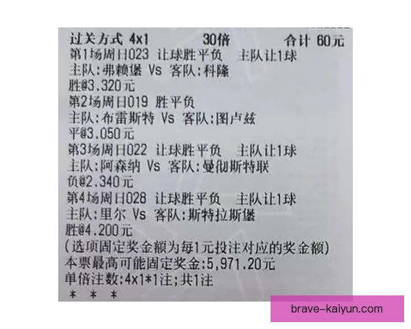 图卢兹近期比赛数据分析显示球队状态回暖，值得关注表现逐渐稳定。